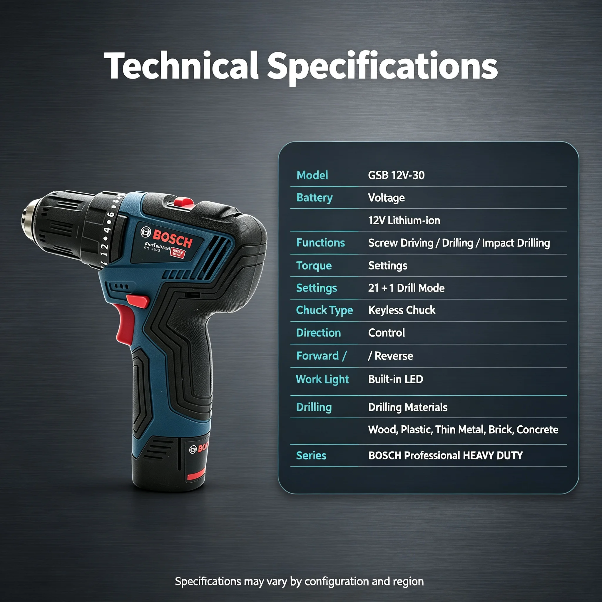 Bosch GSB12V-30 Çok Fonksiyonl - Power Tools Professional incelemesi ve fiyatı
